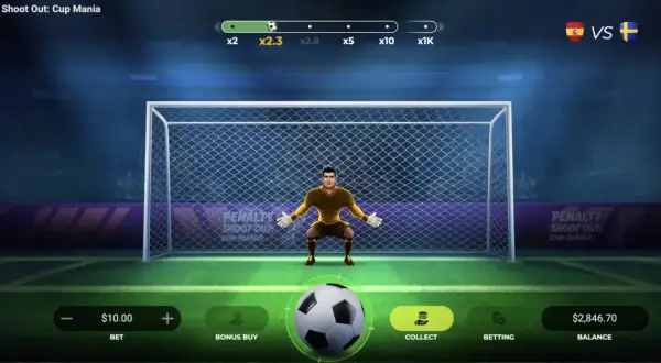 Penalty Shoot Out: Cup Mania – poznaj zasady, demo i RTP gry z bramkarzem w akcji.