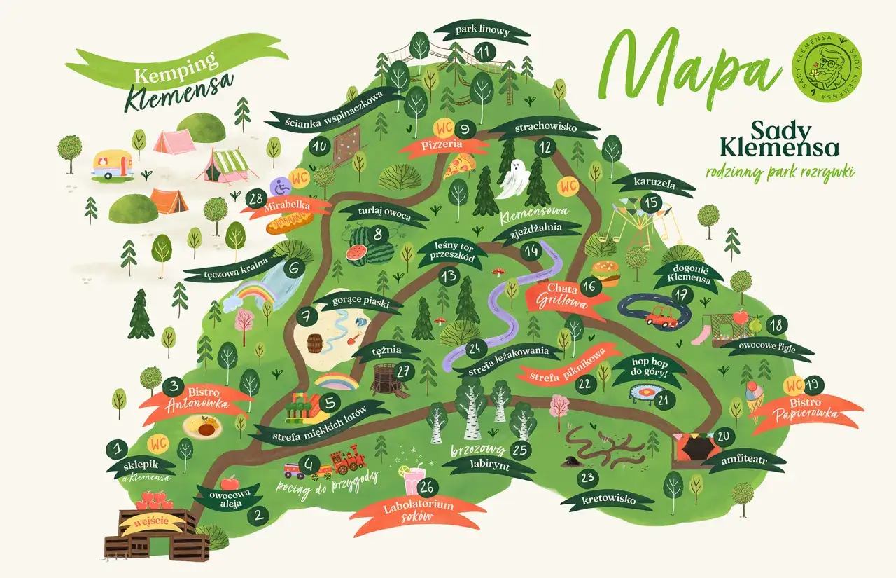 Mapa Sadów Klemensa: atrakcje dla całej rodziny – od ścianki wspinaczkowej po karuzelę i amfiteatr.